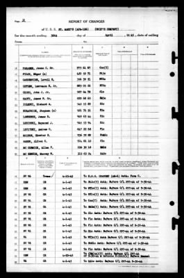 St Mary's (APA-126) > 1945