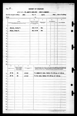 St Mary's (APA-126) > 1945