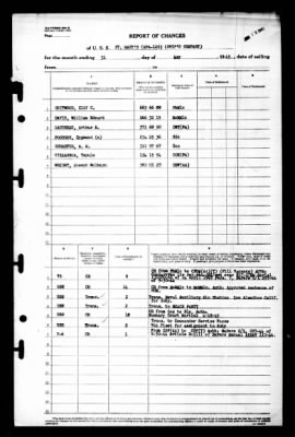 St Mary's (APA-126) > 1945