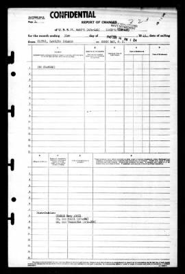 St Mary's (APA-126) > 1945