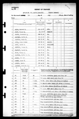 St Mary's (APA-126) > 1945