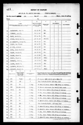 St Mary's (APA-126) > 1945