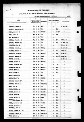 Thumbnail for St Mary's (APA-126) > 1945