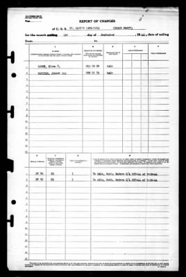 St Mary's (APA-126) > 1945