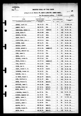 St Mary's (APA-126) > 1945