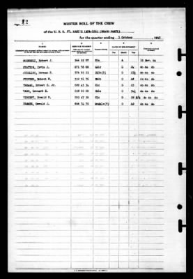 St Mary's (APA-126) > 1945