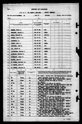 St Mary's (APA-126) > 1945