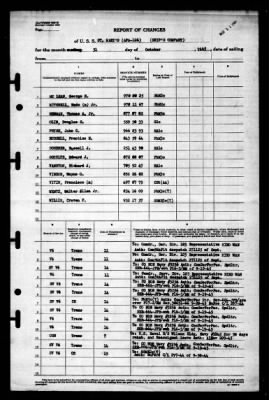 St Mary's (APA-126) > 1945