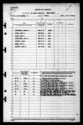 St Mary's (APA-126) > 1945