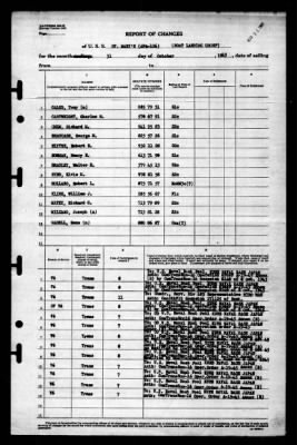 St Mary's (APA-126) > 1945