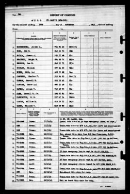 St Mary's (APA-126) > 1945