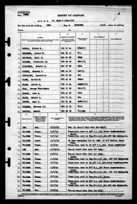 St Mary's (APA-126) > 1945