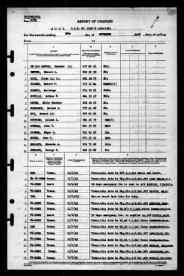 St Mary's (APA-126) > 1945