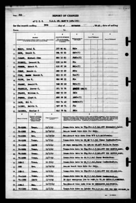 St Mary's (APA-126) > 1945