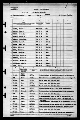 St Mary's (APA-126) > 1945