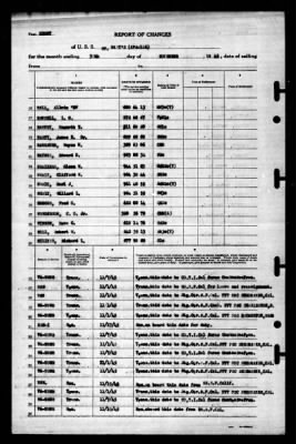 St Mary's (APA-126) > 1945