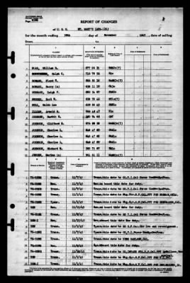 St Mary's (APA-126) > 1945