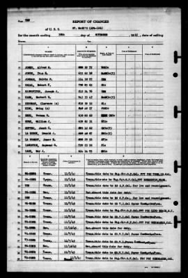 St Mary's (APA-126) > 1945