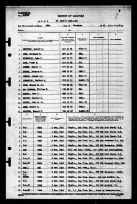 St Mary's (APA-126) > 1945