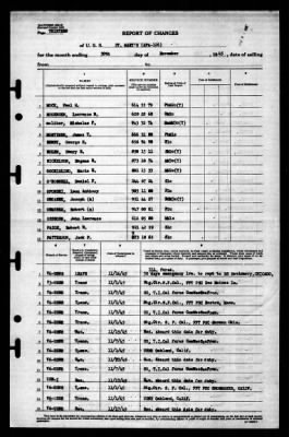 St Mary's (APA-126) > 1945