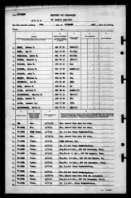 Thumbnail for St Mary's (APA-126) > 1945