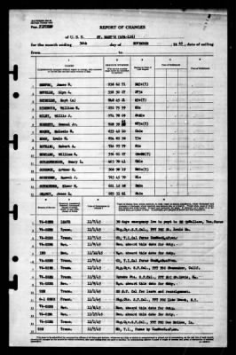 St Mary's (APA-126) > 1945