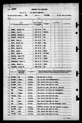 St Mary's (APA-126) > 1945