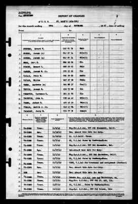 St Mary's (APA-126) > 1945