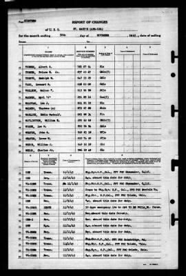 Thumbnail for St Mary's (APA-126) > 1945