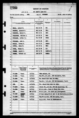 St Mary's (APA-126) > 1945