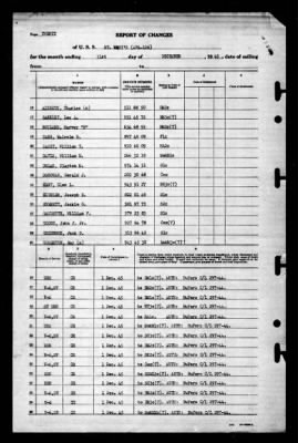 St Mary's (APA-126) > 1945