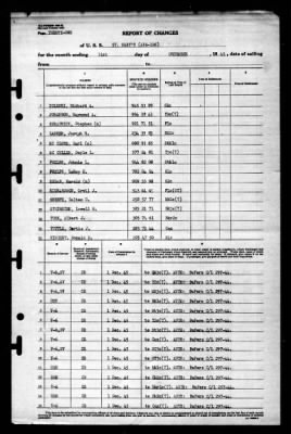 St Mary's (APA-126) > 1945