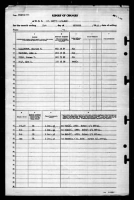 Thumbnail for St Mary's (APA-126) > 1945