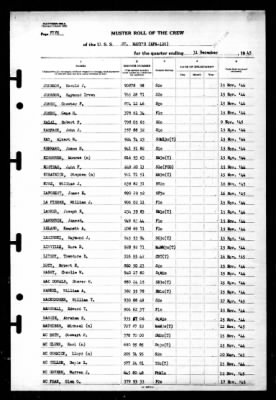 St Mary's (APA-126) > 1945