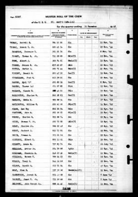 Thumbnail for St Mary's (APA-126) > 1945