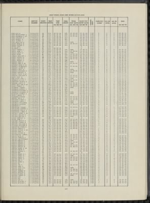 1967, Vol 1