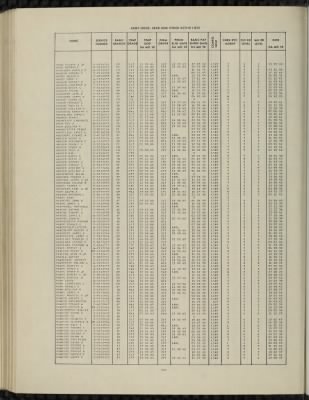 Thumbnail for 1967, Vol 1