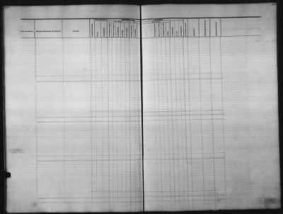 Thumbnail for 1828 - 1852 > Regiments of Artillery and Infantry, and Lists of Officers (4th Regiment of Infantry)