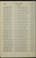 Thumbnail for 1954, Vol 1 - Page 1012