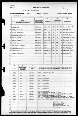 Ludlow (438) > 1943