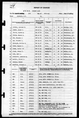 Ludlow (438) > 1943