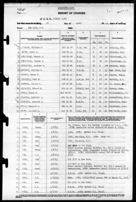 Ludlow (438) > 1943