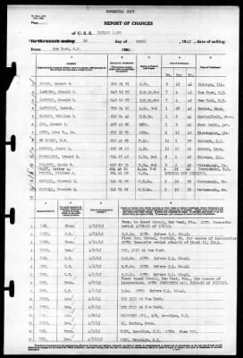 Ludlow (438) > 1943