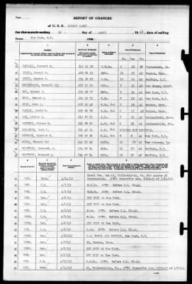 Ludlow (438) > 1943