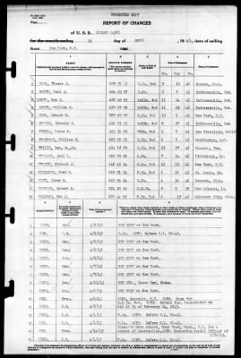 Ludlow (438) > 1943