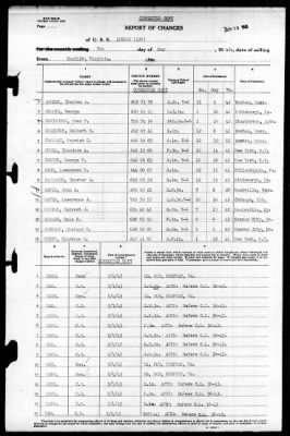 Ludlow (438) > 1943