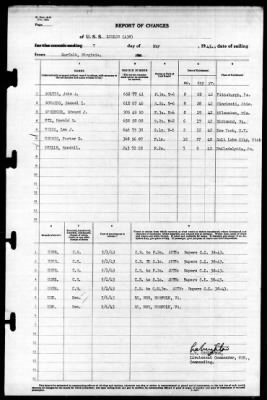 Ludlow (438) > 1943