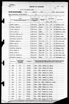 Ludlow (438) > 1943