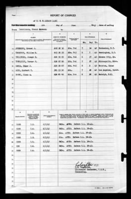 Ludlow (438) > 1943