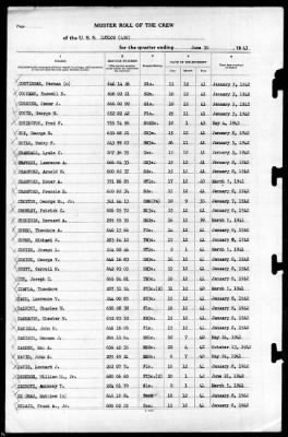 Ludlow (438) > 1943